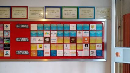 天津青年創業園再獲全國創業孵化示范基地殊榮，科技中介服務成亮點